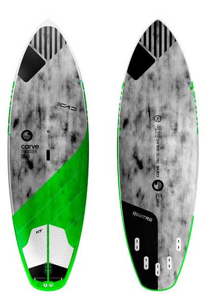 Qué tabla de paddle surf me compro